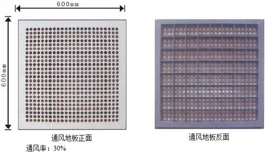 通风率:30%