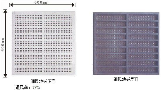 通风率:17%