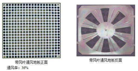 通风率:36%