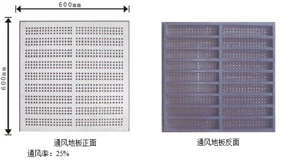 通风率25%
